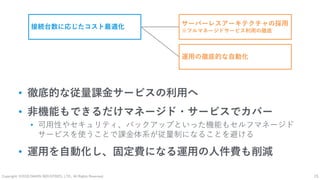 Copyright: ©2018 DAIKIN INDUSTRIES, LTD., All Rights Reserved. 15
• 徹底的な従量課金サービスの利用へ
• 非機能もできるだけマネージド・サービスでカバー
• 可用性やセキュリティ、バックアップといった機能もセルフマネージド
サービスを使うことで課金体系が従量制になることを避ける
• 運用を自動化し、固定費になる運用の人件費も削減
接続台数に応じたコスト最適化 サーバーレスアーキテクチャの採用
※フルマネージドサービス利用の徹底
運用の徹底的な自動化
 