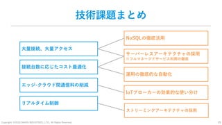 Copyright: ©2018 DAIKIN INDUSTRIES, LTD., All Rights Reserved. 20
技術課題まとめ
大量接続、大量アクセス
接続台数に応じたコスト最適化
エッジ-クラウド間通信料の削減
リアルタイム制御
サーバーレスアーキテクチャの採用
※フルマネージドサービス利用の徹底
NoSQLの徹底活用
運用の徹底的な自動化
IoTブローカーの効果的な使い分け
ストリーミングアーキテクチャの採用
 