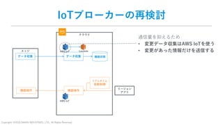 Copyright: ©2018 DAIKIN INDUSTRIES, LTD., All Rights Reserved.
クラウド
IoTブローカーの再検討
機器操作
データ収集
エッジ
データ収集
機器操作
通信量を抑えるため
• 変更データ収集はAWS IoTを使う
• 変更があった情報だけを送信する
AWS IoT
リアルタイム
自動制御
リージョン
アプリ
AWS IoT Lambda
機器状態
 
