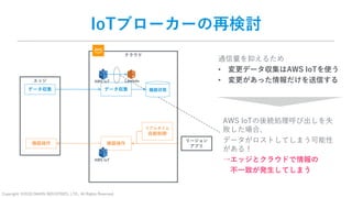 Copyright: ©2018 DAIKIN INDUSTRIES, LTD., All Rights Reserved.
クラウド
IoTブローカーの再検討
機器操作
データ収集
エッジ
データ収集
機器操作
通信量を抑えるため
• 変更データ収集はAWS IoTを使う
• 変更があった情報だけを送信する
AWS IoT
リアルタイム
自動制御
リージョン
アプリ
AWS IoT Lambda
AWS IoTの後続処理呼び出しを失
敗した場合、
データがロストしてしまう可能性
がある！
→エッジとクラウドで情報の
不一致が発生してしまう
機器状態
 