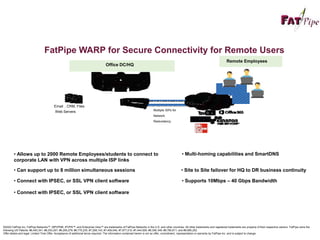 ©2020 FatPipe Inc. FatPipe Networks™, MPVPN®, IPVPN™, and Enterprise View™ are trademarks of FatPipe Networks in the U.S. and other countries. All other trademarks and registered trademarks are property of their respective owners. FatPipe owns the
following US Patents: #6,493,341; #6,253,247; #6,295,276; #6,775,235, #7,269,143, #7,406,048, #7,877,510, #7,444,506; #8,356,346; #8,780,811; and #8,995,252.
Offer details and legal: Limited Time Offer. Acceptance of additional terms required. The information contained herein is not an offer, commitment, representation or warranty by FatPipe Inc. and is subject to change.
FatPipe WARP for Secure Connectivity for Remote Users
Multiple ISPs for
Network
Redundancy
Office DC/HQ
Public Cloud
Email , CRM, Files
Web Servers
Remote Employees
• Allows up to 2000 Remote Employees/students to connect to
corporate LAN with VPN across multiple ISP links
• Multi-homing capabilities and SmartDNS
• Can support up to 8 million simultaneous sessions • Site to Site failover for HQ to DR business continuity
• Connect with IPSEC, or SSL VPN client software • Supports 10Mbps – 40 Gbps Bandwidth
• Connect with IPSEC, or SSL VPN client software
 