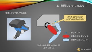 @calm0815
3. 実際にやってみよう！
定義したいリンクの構造
ロボットを側面からみた図
（タイヤ除く）
能動的に動くリンク
受動的に動くリンク
effort_controllers/
JointPositionController
ジョイント
 