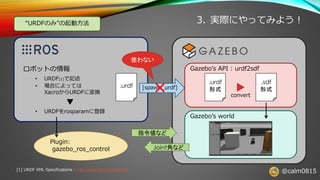@calm0815
.urdf
ロボットの情報
• URDF[1]で記述
• 場合によっては
XacroからURDFに変換
• URDFをrosparamに登録
.urdf
形式[spawn_urdf]
.sdf
形式
Gazebo’s API : urdf2sdf
Gazebo’s world
convert
指令値など
Joint角など
Plugin:
gazebo_ros_control
×
“URDFのみ”の起動方法 3. 実際にやってみよう！
使わない
[1] URDF XML Specifications：http://wiki.ros.org/urdf/XML
 
