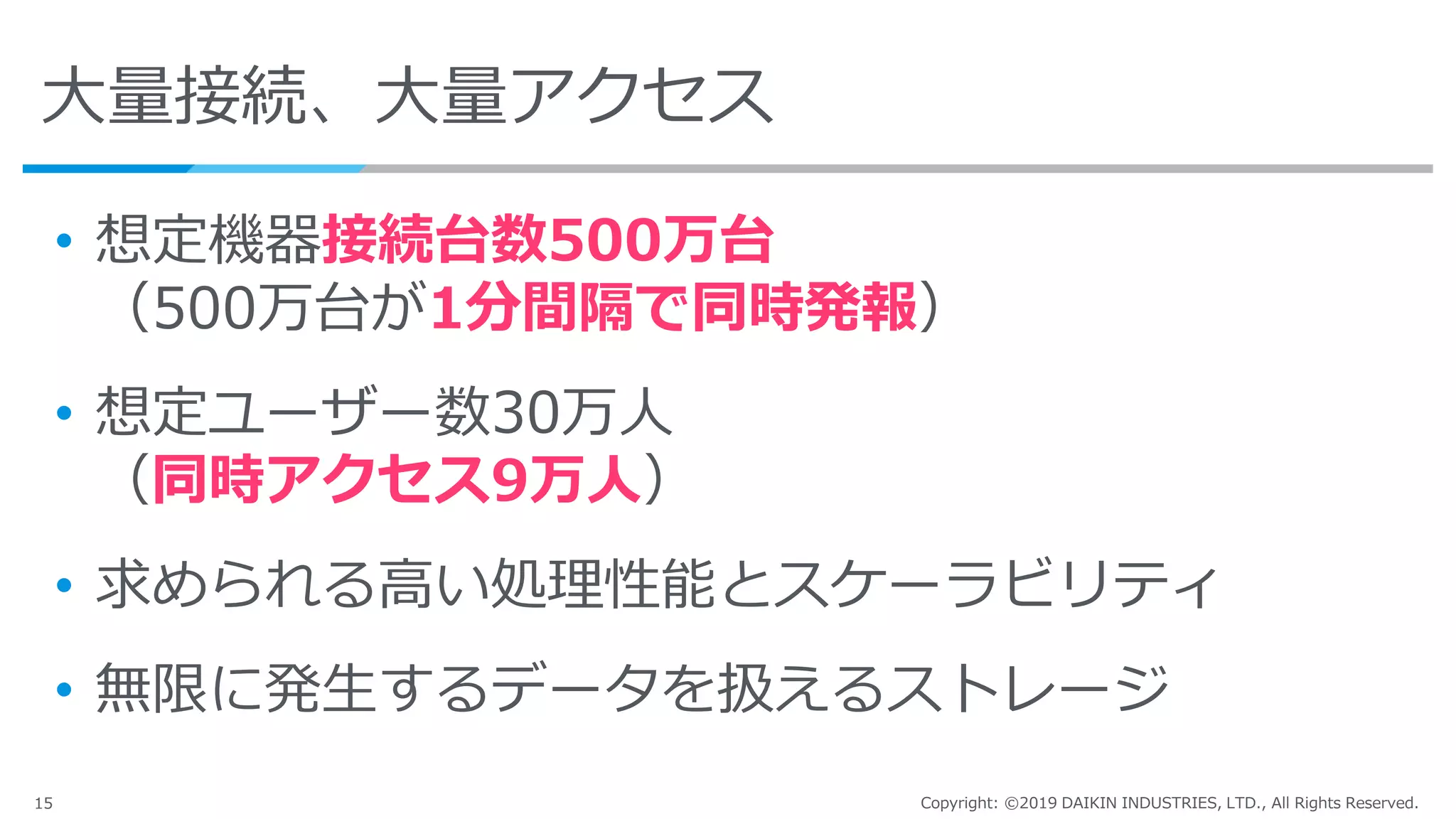 15 Copyright: ©2019 DAIKIN INDUSTRIES, LTD., All Rights Reserved.
大量接続、大量アクセス
• 想定機器接続台数500万台
（500万台が1分間隔で同時発報）
• 想定ユーザー数30万人
（同時アクセス9万人）
• 求められる高い処理性能とスケーラビリティ
• 無限に発生するデータを扱えるストレージ
 
