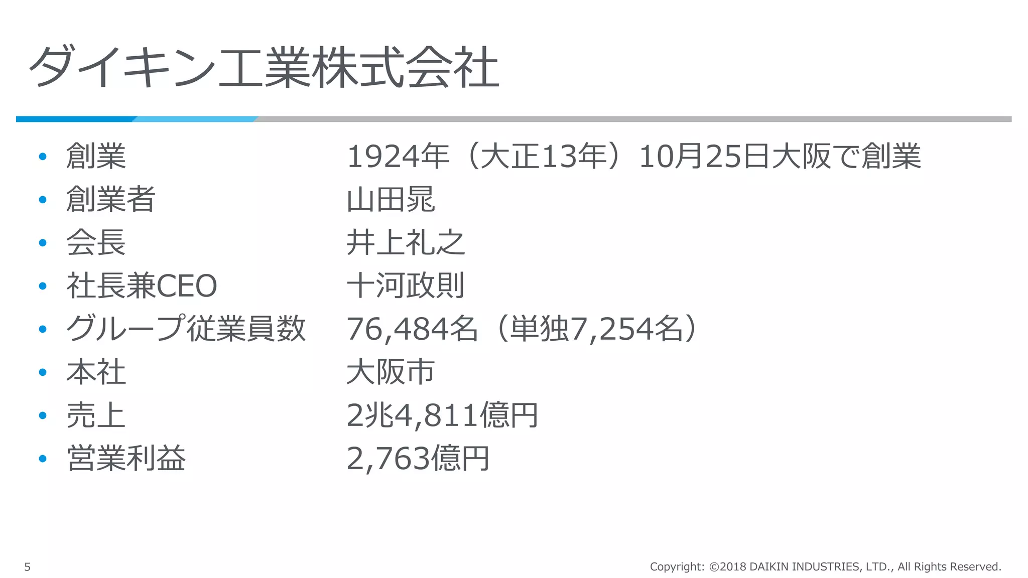 5 Copyright: ©2018 DAIKIN INDUSTRIES, LTD., All Rights Reserved.
ダイキン工業株式会社
• 創業 1924年（大正13年）10月25日大阪で創業
• 創業者 山田晁
• 会長 井上礼之
• 社長兼CEO 十河政則
• グループ従業員数 76,484名（単独7,254名）
• 本社 大阪市
• 売上 2兆4,811億円
• 営業利益 2,763億円
 