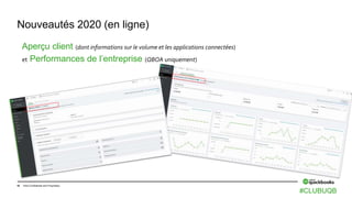 16 Intuit Confidential and Proprietary
Aperçu client (dont informations sur le volume et les applications connectées)
et Performances de l’entreprise (QBOA uniquement)
Nouveautés 2020 (en ligne)
#CLUBUQB
 