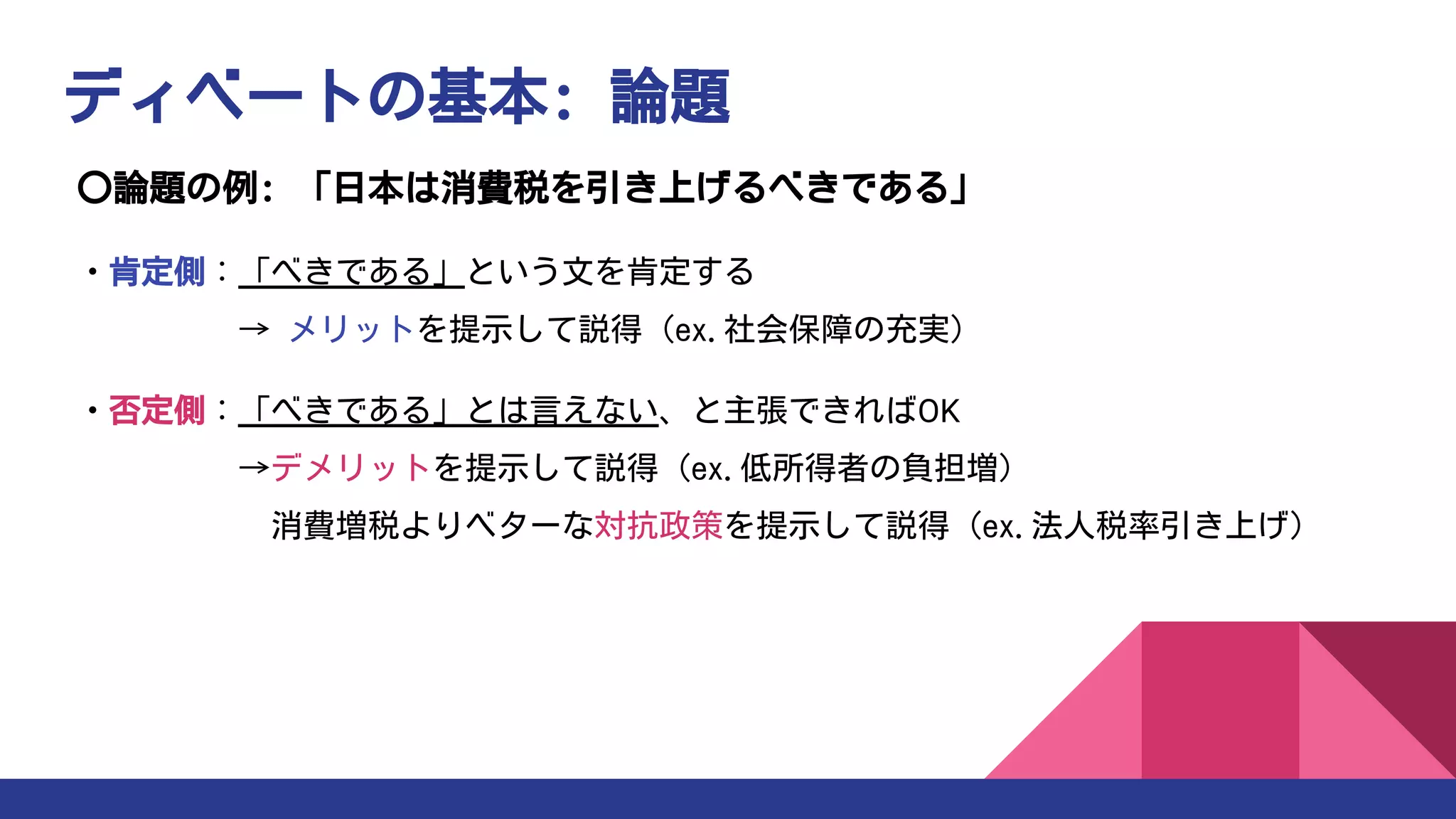 ITBディベート入門講座(1) ディベートの基礎 | PDF