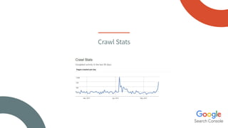 Crawl Stats
 