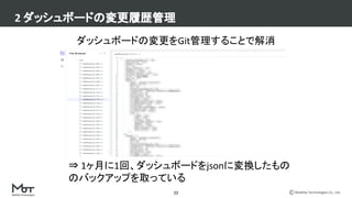 Mobility Technologies Co., Ltd.22
ダッシュボードの変更をGit管理することで解消
2 ダッシュボードの変更履歴管理
⇒ 1ヶ月に1回、ダッシュボードをjsonに変換したもの
のバックアップを取っている
 