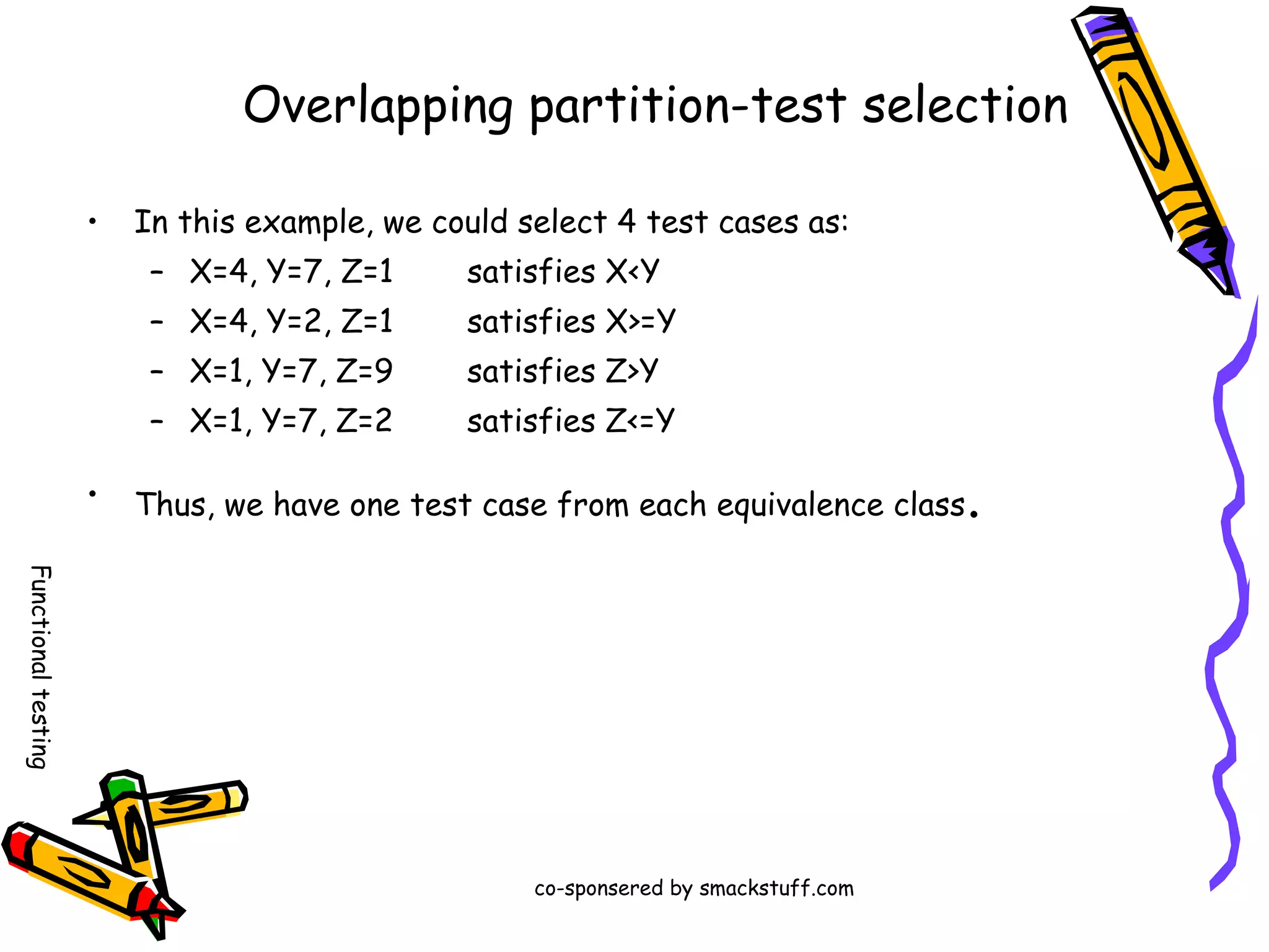 Overlapping partition-test selection
•

In this example, we could select 4 test cases as:
– X=4, Y=7, Z=1
– X=4, Y=2, Z=1

satisfies X>=Y

– X=1, Y=7, Z=9

satisfies Z>Y

– X=1, Y=7, Z=2
•

satisfies X<Y

satisfies Z<=Y

Thus, we have one test case from each equivalence class

Functional testing
co-sponsered by smackstuff.com

.

 