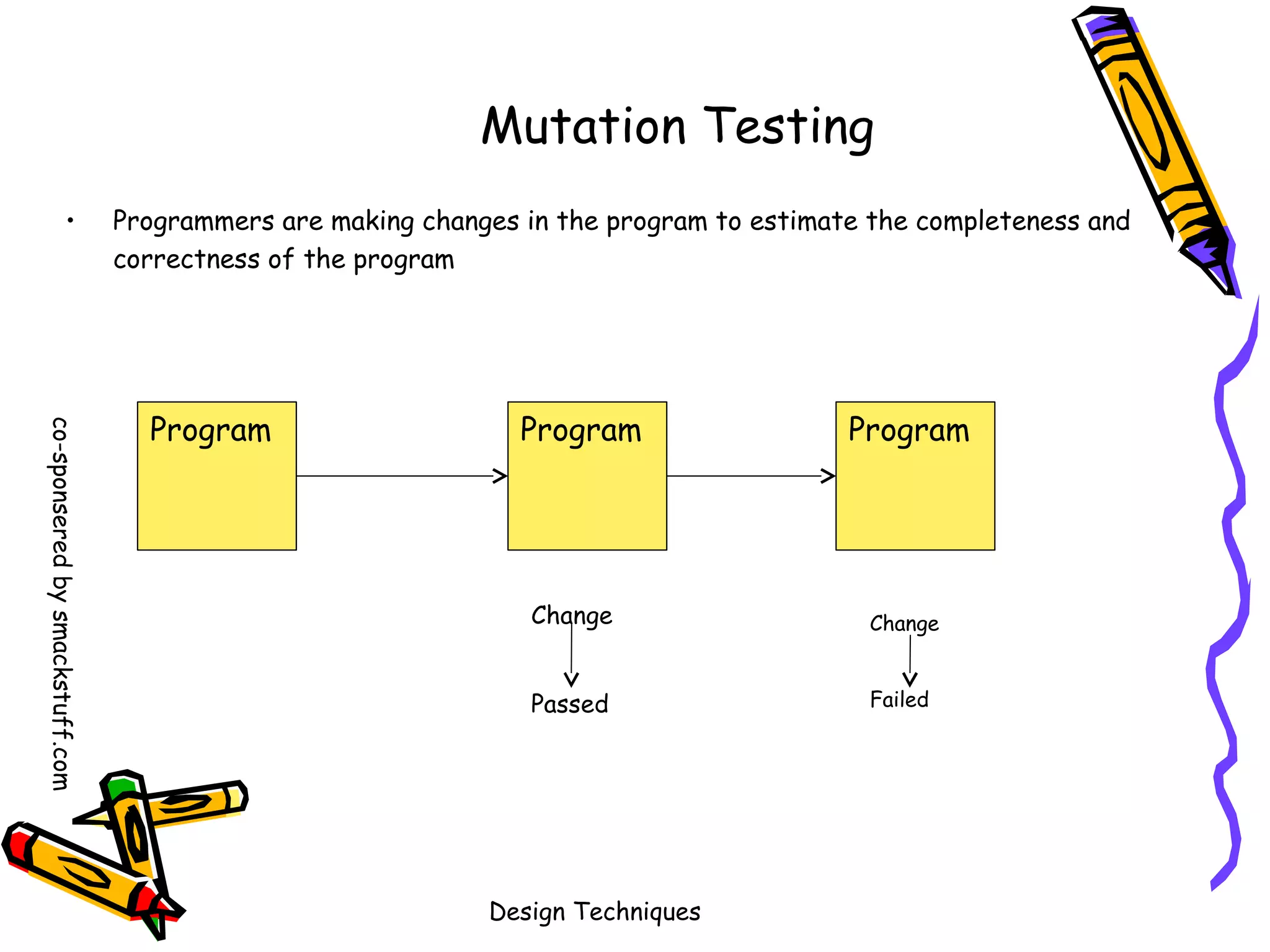 Mutation Testing
•

Programmers are making changes in the program to estimate the completeness and
correctness of the program

co-sponsered by smackstuff.com

Program

Program

Program

Change

Change

Passed

Failed

Design Techniques

 