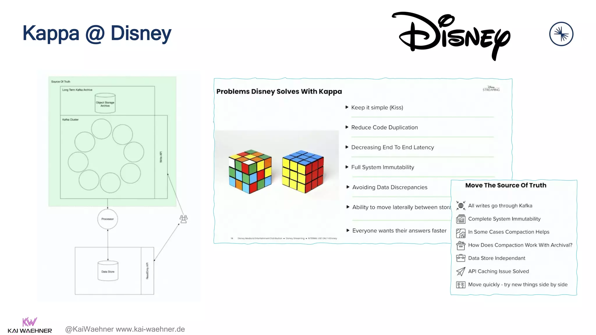 @KaiWaehner www.kai-waehner.de
Kappa @ Disney
16
www.kai-waehner.de | @KaiWaehner | Streaming Machine Learning without a Data Lake
 