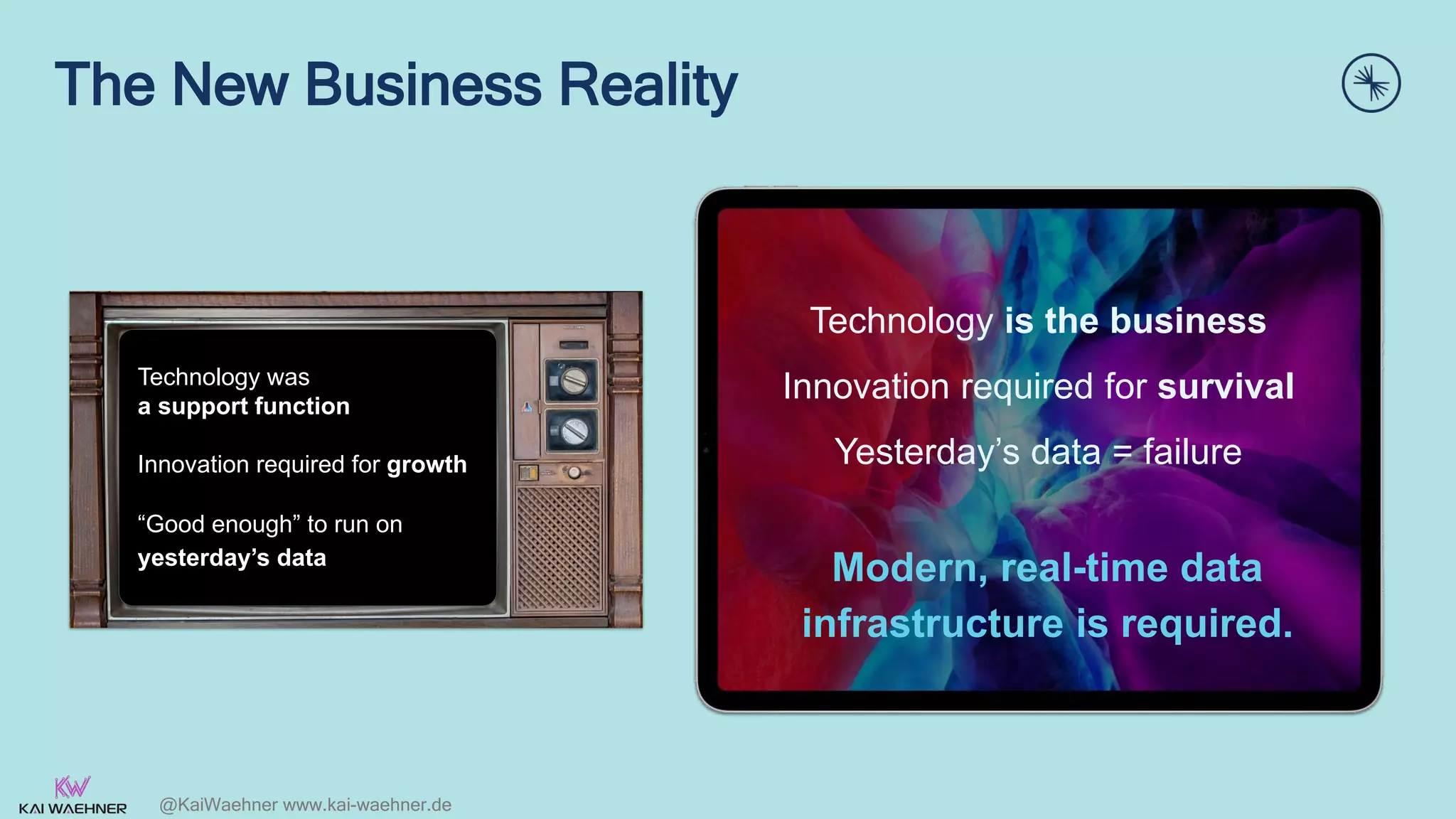 @KaiWaehner www.kai-waehner.de
The New Business Reality
Technology is the business
Innovation required for survival
Yesterday’s data = failure
Modern, real-time data
infrastructure is required.
Technology was
a support function
Innovation required for growth
“Good enough” to run on
yesterday’s data
 