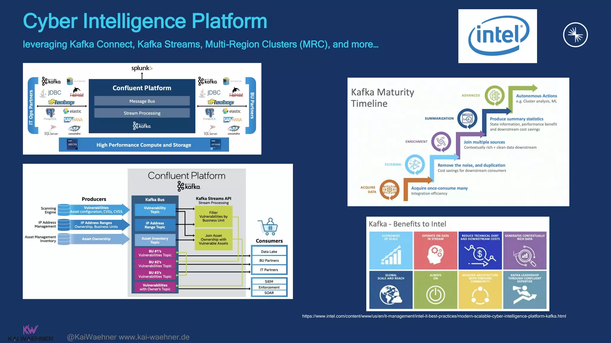 @KaiWaehner www.kai-waehner.de
Cyber Intelligence Platform
leveraging Kafka Connect, Kafka Streams, Multi-Region Clusters (MRC), and more…
https://www.intel.com/content/www/us/en/it-management/intel-it-best-practices/modern-scalable-cyber-intelligence-platform-kafka.html
 