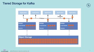 @KaiWaehner www.kai-waehner.de
Tiered Storage for Kafka
13
 