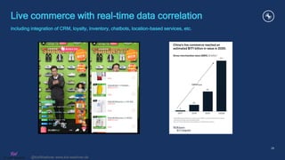 @KaiWaehner www.kai-waehner.de
Live commerce with real-time data correlation
including integration of CRM, loyalty, invent...