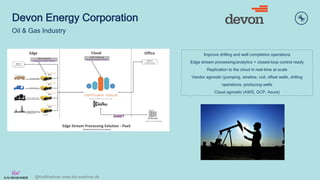 @KaiWaehner www.kai-waehner.de
Devon Energy Corporation
Oil & Gas Industry
Improve drilling and well completion operations...