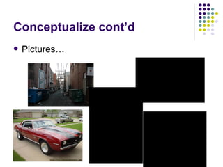 Conceptualize cont’d Pictures… 
