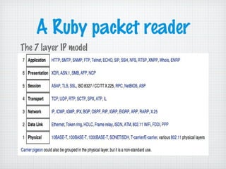 A Ruby packet reader
The 7 layer IP model
 