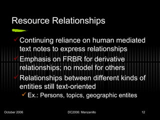Resource Relationships Continuing reliance on human mediated text notes to express relationships Emphasis on FRBR for derivative relationships; no model for others Relationships between different kinds of entities still text-oriented Ex.: Persons, topics, geographic entites 