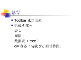 总结 Toolbar 独立出来 拆成 4 部分 表头 间隔 数据表（ tree ） div 容器（装载 div, 画甘特图） 