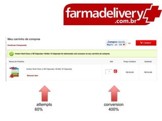 some are free until you get rich…