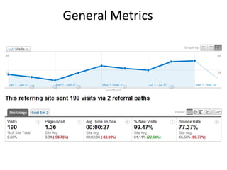 Create happiness, good feeling about using somethingJared Spool — User Interface Engineering