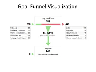 Clerk who can’t wait for shift to end, sighs & says camera is out of stock. 