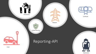 Reporting-API
Certificate
Deprecation
Crash
Intervention
Network
Content-Security
 