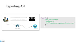 Reporting-API
Report-To: {
"max_age": 10886400,
"endpoints": [{
"url": "https://reporting-api.com/browser-errors"
}]
}
 