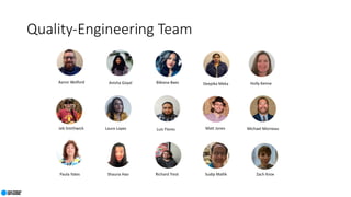 Quality-Engineering Team
Michael Morneau
Shauna Hao
Anisha Goyal
Paula Yates
Bibiana Baez
Sudip Mallik
Holly Keime
Aaron Wolford
Zach Knox
Jeb Smithwick Laura Lopez Luis Flores Matt Jones
Richard Trest
Deepika Meka
 