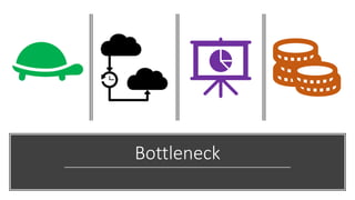 Bottleneck
 