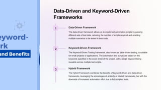 Test-Automation-Frameworks-and-Types-in-2024.pptx
