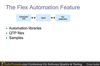 The Flex Automation Feature


• Automation libraries
• QTP files
• Samples
 