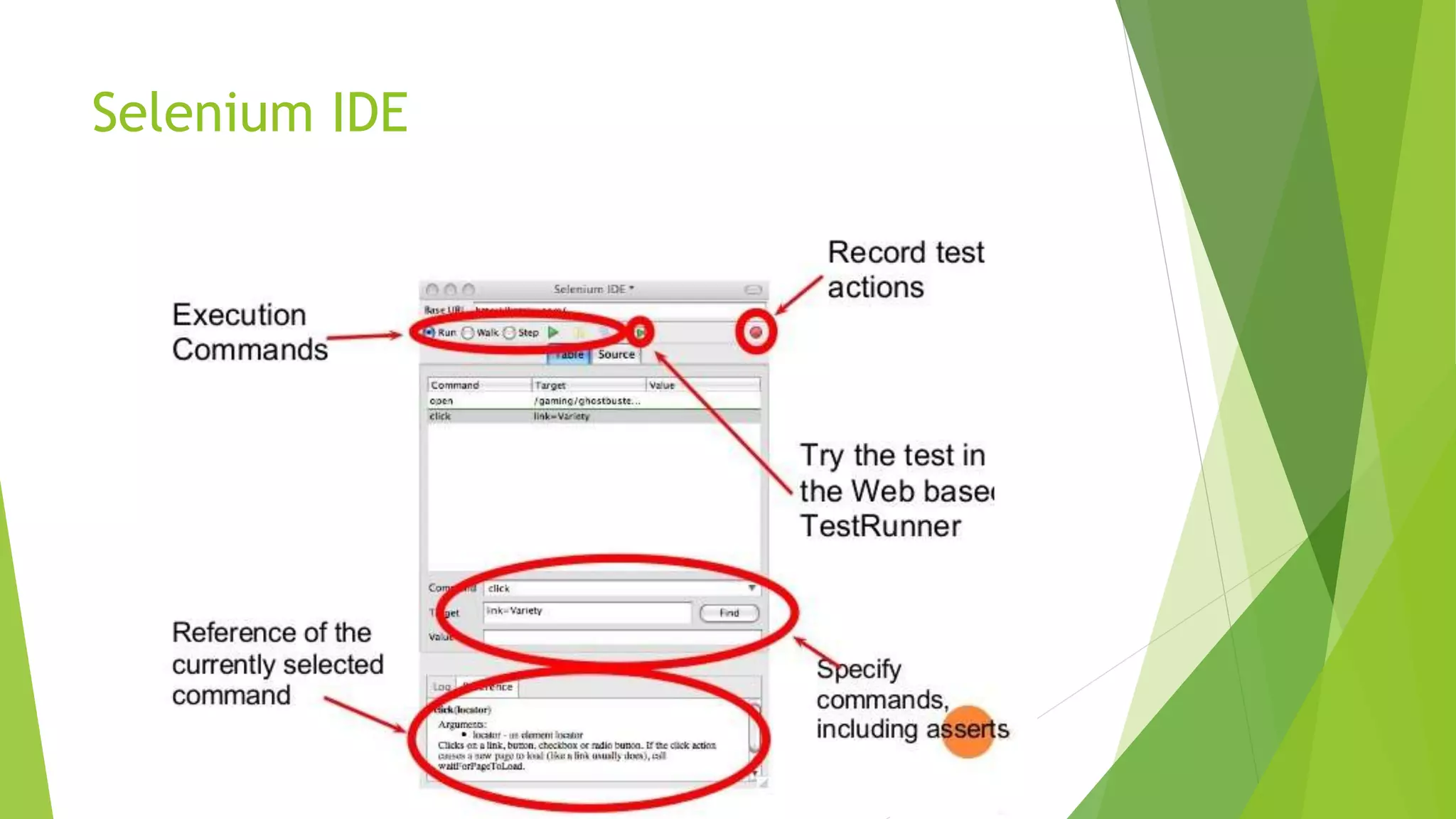 Test Automation and Selenium | PPTX