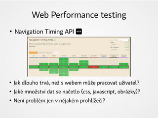 Web Performance testing
●
Navigation Timing API 🆕
●
Jak dlouho trvá, než s webem může pracovat uživatel?
●
Jaké množství dat se načetlo (css, javascript, obrázky)?
●
Není problém jen v nějakém prohlížeči?
 