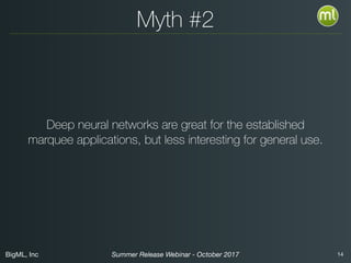 BigML, Inc 14Summer Release Webinar - October 2017
Myth #2
Deep neural networks are great for the established
marquee applications, but less interesting for general use.
 