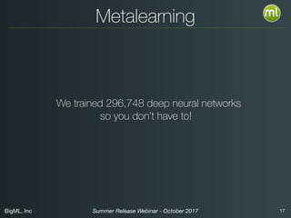 BigML, Inc 17Summer Release Webinar - October 2017
Metalearning
We trained 296,748 deep neural networks
so you don’t have to!
 