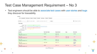 Test Case Management Requirement – No 3 
•Test engineers should be able to associate test cases with user stories and bugs they discover for traceability.  