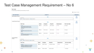 Test Case Management Requirement – No 6  