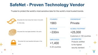 SafeNet - Proven Technology Vendor 
Trusted to protect the world’s most sensitive data for the world’s most trusted brands. 
We protect the most money that moves in the world, 
$1 trillion daily. 
We protect the most digital identities in the world. 
We protect the most classified information in the 
world. 
FOUNDED 
1983 
REVENUE 
~330m 
EMPLOYEES 
+1,400 
In 25 countries 
OWENERSHIP 
Private 
GLOBAL FOOTPRINT 
+25,000 
Customers in 100 countries 
ACCREDITED 
Products certified 
to the highest 
security standard 
 