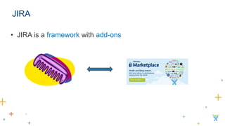 JIRA 
•JIRA is a framework with add-ons  