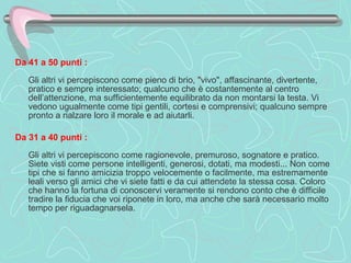 Da 41 a 50 punti :    Gli altri vi percepiscono come pieno di brio, "vivo", affascinante, divertente, pratico e sempre interessato; qualcuno che è costantemente al centro dell’attenzione, ma sufficientemente equilibrato da non montarsi la testa. Vi vedono ugualmente come tipi gentili, cortesi e comprensivi; qualcuno sempre pronto a rialzare loro il morale e ad aiutarli.  Da 31 a 40 punti :     Gli altri vi percepiscono come ragionevole, premuroso, sognatore e pratico. Siete visti come persone intelligenti, generosi, dotati, ma modesti... Non come tipi che si fanno amicizia troppo velocemente o facilmente, ma estremamente leali verso gli amici che vi siete fatti e da cui attendete la stessa cosa. Coloro che hanno la fortuna di conoscervi veramente si rendono conto che è difficile tradire la fiducia che voi riponete in loro, ma anche che sarà necessario molto tempo per riguadagnarsela.    