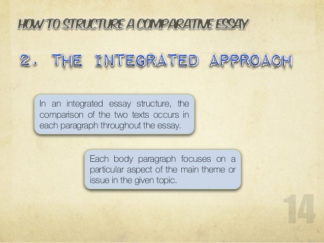 Essay Problem Solution Topics Division And Classification Essay Samples also Health Essay Sample Test Comparative Essay Copy Writing A Discussion Essay