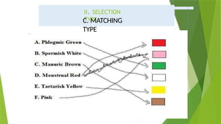 II. SELECTION
TYPE
C. MATCHING
TYPE
 