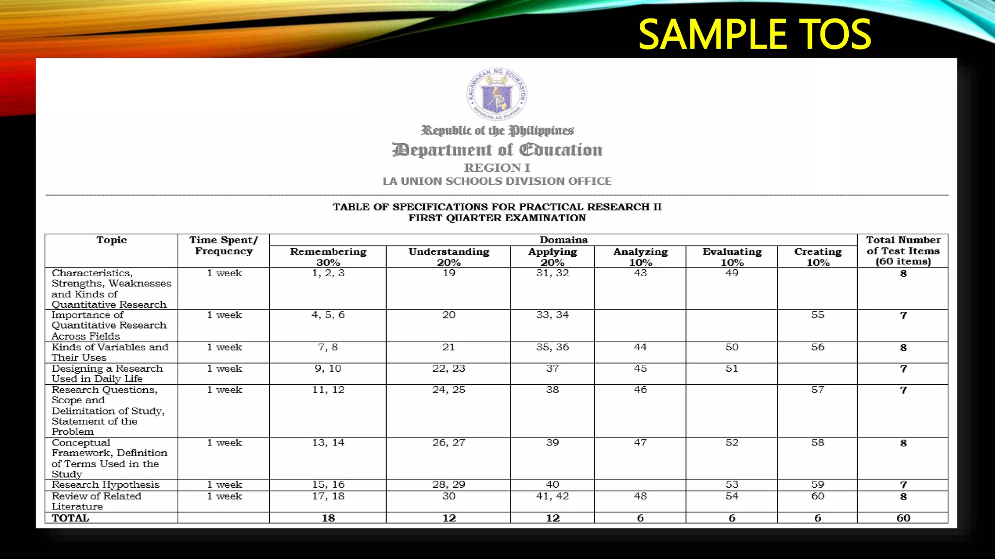 TEST-CONSTRUCTION-AND-PREPARATION.pptx