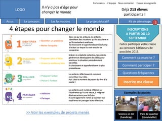 Partenaires

Il n’y a pas d’âge pour
changer le monde

LOGO
Actus

L’équipe Nous contacter

Le concours

Les formations

Espace enseignants

Déjà 213 élèves
participants !
Le projet éducatif

4 étapes pour changer le monde

Kit de démarrage

1

INSCRIPTIONS
A PARTIR DU 10
SEPTEMBRE
Faites participer votre classe
au concours Bâtisseurs de
possibles 2013.

Comment ça marche ?
Comment participer ?
Questions fréquentes

Inscrire ma classe
Exemples de projets

>> Voir les exemples de projets menés

Science en 3D
(handicap)

Parc de quartier
(convivialité)

 