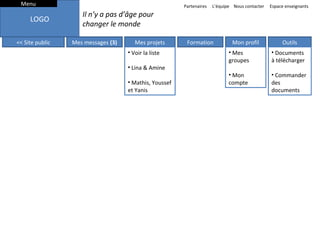 Menu

LOGO
<< Site public

Partenaires

L’équipe Nous contacter

Espace enseignants

Il n’y a pas d’âge pour
changer le monde
Mes messages (3)

Mes projets
• Voir la liste
• Lina & Amine
• Mathis, Youssef
et Yanis

Formation

Mon profil

Outils

• Mes
groupes

• Documents
à télécharger

• Mon
compte

• Commander
des
documents

 