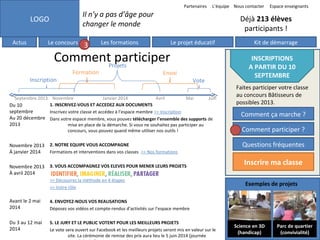 Partenaires

Il n’y a pas d’âge pour
changer le monde

LOGO
Actus

L’équipe Nous contacter

Le concours

3

Déjà 213 élèves
participants !

Les formations

Le projet éducatif

CommentProjets
participer
Inscription

Formation

Espace enseignants

Envoi
Vote

Septembre 2013 Novembre
Janvier 2014
Avril
Mai
Juin
1. INSCRIVEZ-VOUS ET ACCEDEZ AUX DOCUMENTS
Du 10
septembre
Inscrivez votre classe et accédez à l’espace membre >> Inscription
Au 20 décembre Dans votre espace membre, vous pouvez télécharger l’ensemble des supports de
2013
mise en place de la démarche. Si vous ne souhaitez pas participer au
concours, vous pouvez quand même utiliser nos outils !

Novembre 2013
À janvier 2014

2. NOTRE EQUIPE VOUS ACCOMPAGNE
Formations et interventions dans vos classes >> Nos formations

Novembre 2013
À avril 2014

3. VOUS ACCOMPAGNEZ VOS ELEVES POUR MENER LEURS PROJETS
>> Découvrez la méthode en 4 étapes
>> Votre rôle

Avant le 2 mai
2014

5. LE JURY ET LE PUBLIC VOTENT POUR LES MEILLEURS PROJETS
Le vote sera ouvert sur Facebook et les meilleurs projets seront mis en valeur sur le
site. La cérémonie de remise des prix aura lieu le 5 juin 2014 (journée

INSCRIPTIONS
A PARTIR DU 10
SEPTEMBRE
Faites participer votre classe
au concours Bâtisseurs de
possibles 2013.

Comment ça marche ?
Comment participer ?
Questions fréquentes

Inscrire ma classe
Exemples de projets

4. ENVOYEZ-NOUS VOS REALISATIONS
Déposez vos vidéos et compte-rendus d’activités sur l’espace membre

Du 3 au 12 mai
2014

Kit de démarrage

Science en 3D
(handicap)

Parc de quartier
(convivialité)

 