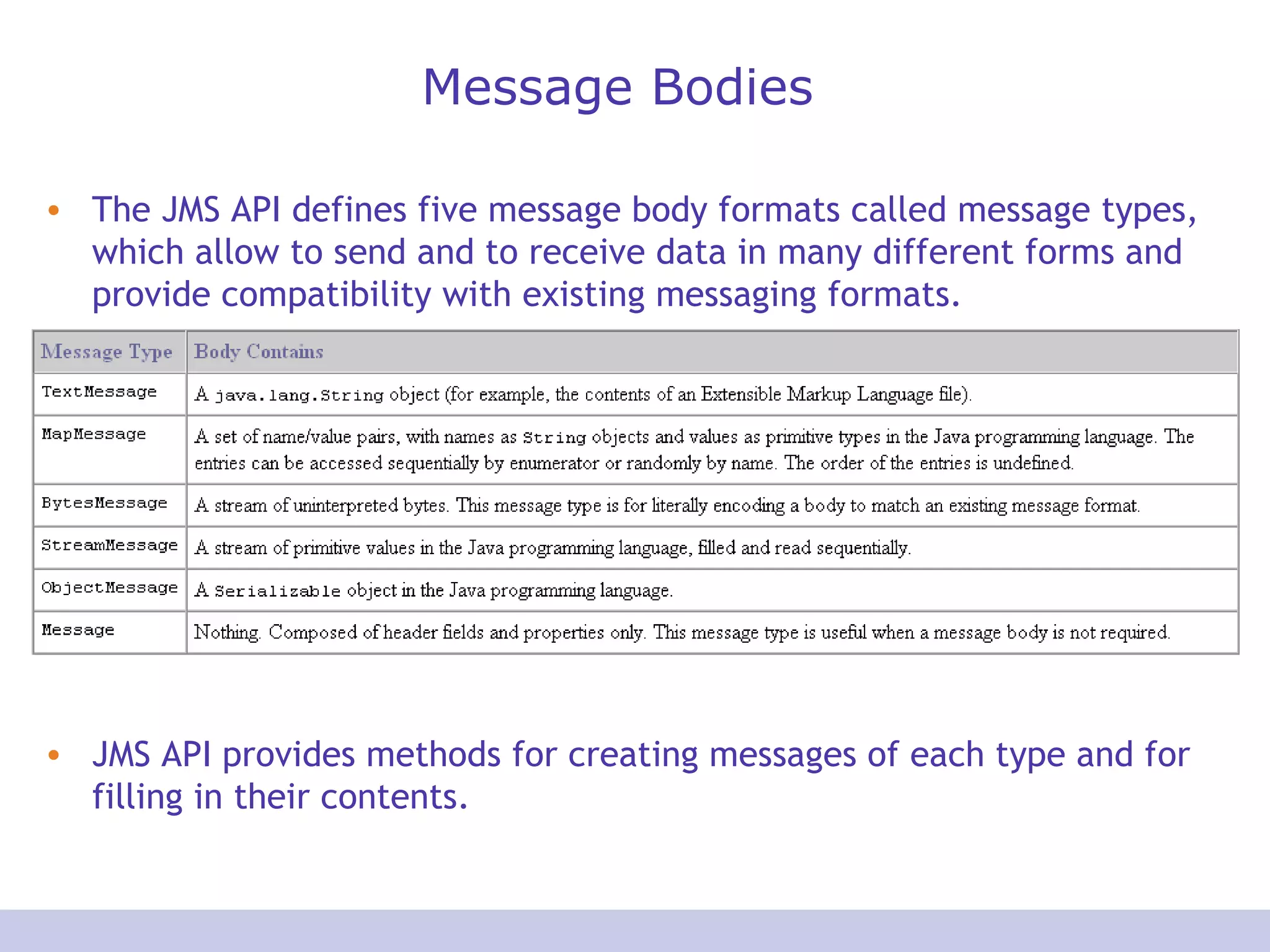 Message Bodies The JMS API defines five message body formats called message types, which allow to send and to receive data in many different forms and provide compatibility with existing messaging formats. JMS API provides methods for creating messages of each type and for filling in their contents.  